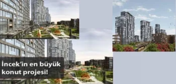 Ankara İncek’te Yükselen İncek Loft Projesi